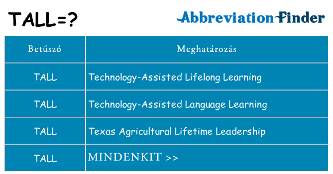 Mi a(z) tall állni