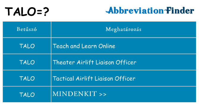 Mi a(z) talo állni