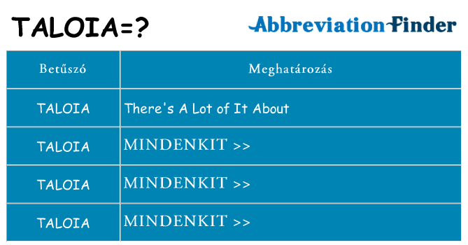Mi a(z) taloia állni