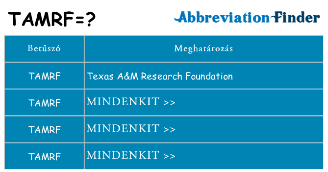 Mi a(z) tamrf állni