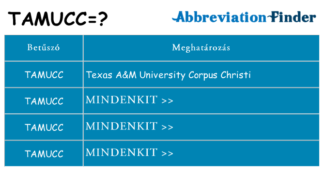 Mi a(z) tamucc állni