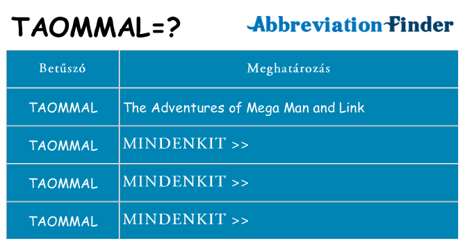 Mi a(z) taommal állni