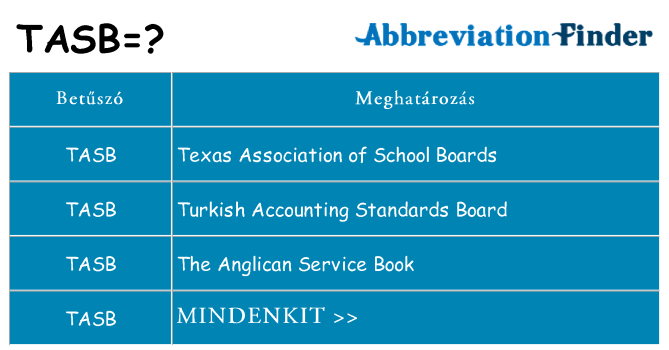 Mi a(z) tasb állni