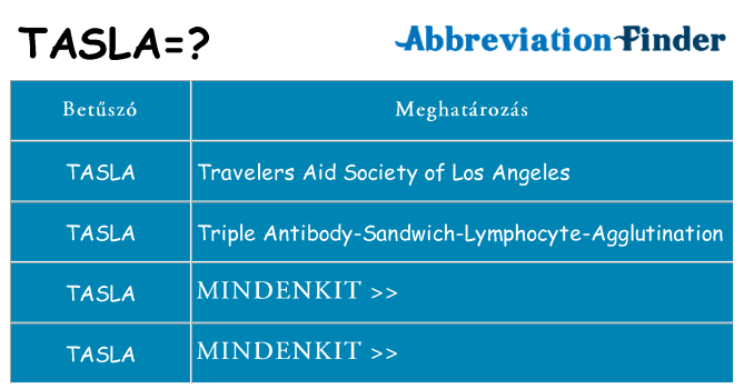 Mi a(z) tasla állni