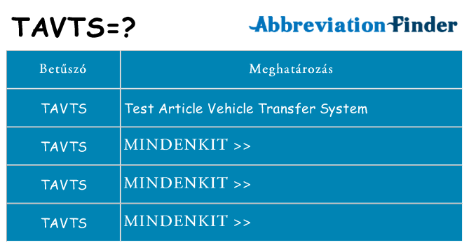 Mi a(z) tavts állni