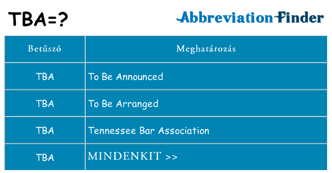 Mi a(z) tba állni
