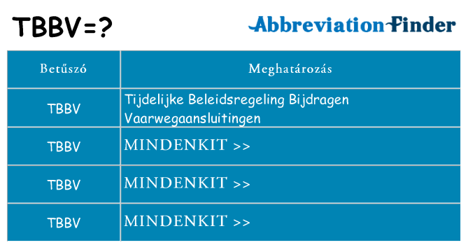 Mi a(z) tbbv állni