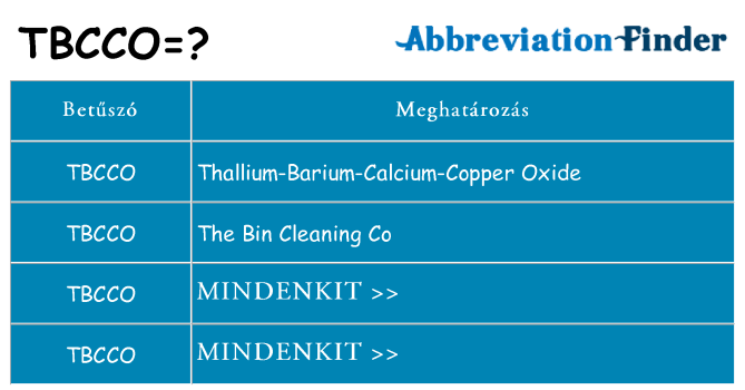 Mi a(z) tbcco állni