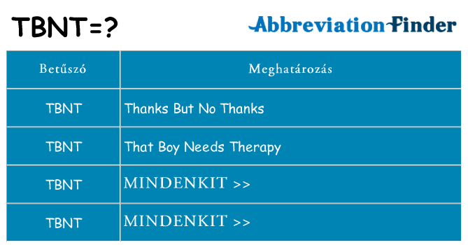 Mi a(z) tbnt állni