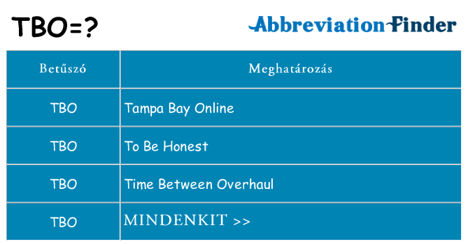 Mi a(z) tbo állni