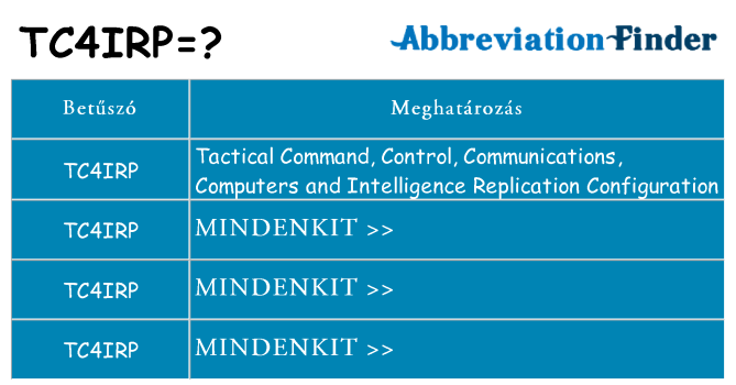 Mi a(z) tc4irp állni