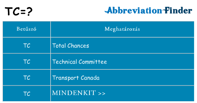 Mi a(z) tc állni