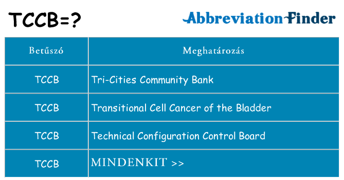 Mi a(z) tccb állni