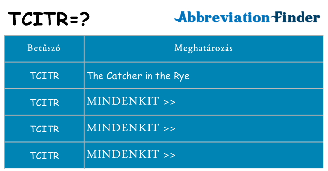 Mi a(z) tcitr állni