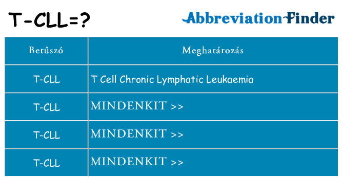 Mi a(z) t-cll állni