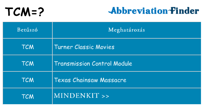 Mi a(z) tcm állni