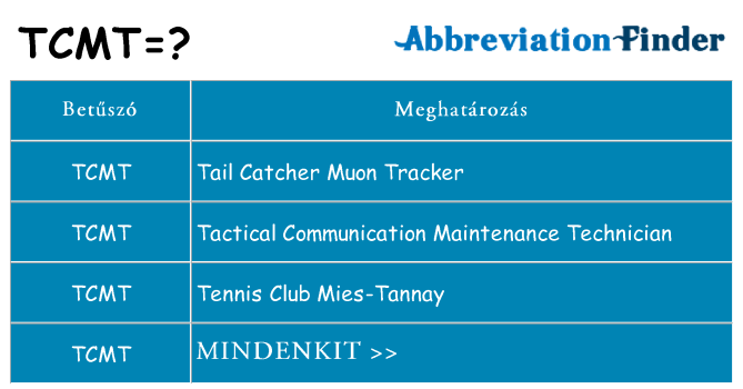 Mi a(z) tcmt állni