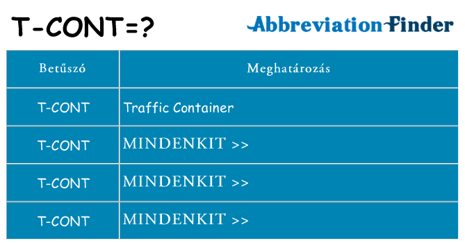 Mi a(z) t-cont állni