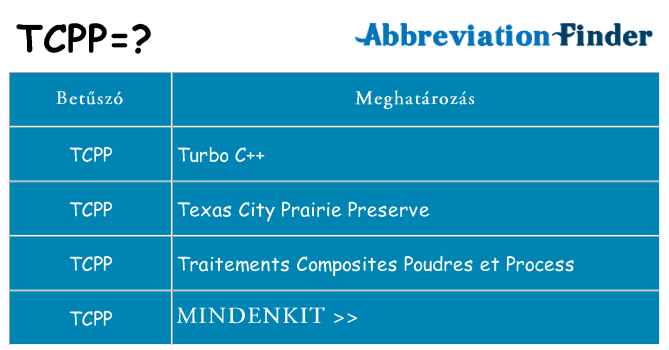 Mi a(z) tcpp állni