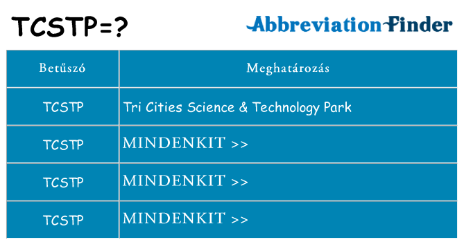 Mi a(z) tcstp állni