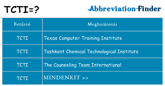 Mi a(z) tcti állni