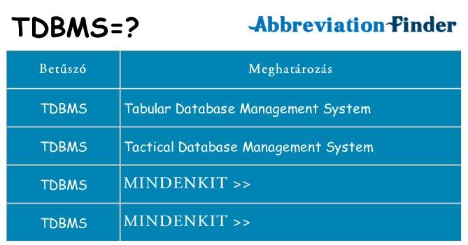 Mi a(z) tdbms állni