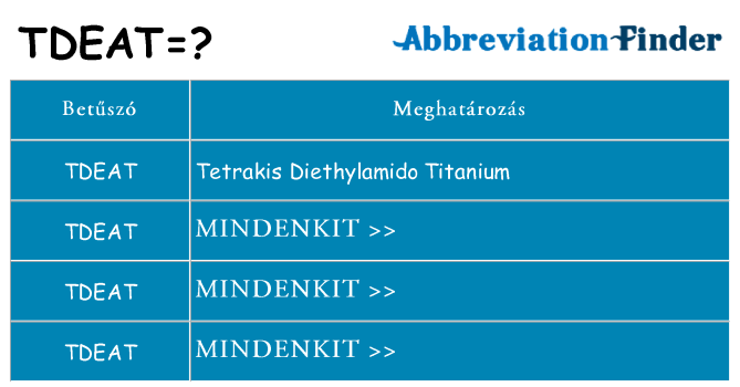 Mi a(z) tdeat állni