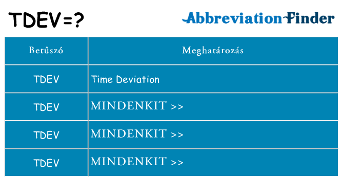 Mi a(z) tdev állni