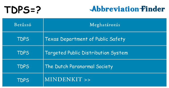 Mi a(z) tdps állni