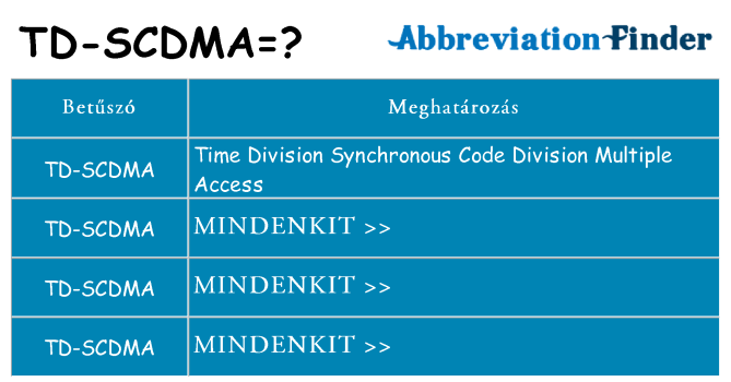 Mi a(z) td-scdma állni