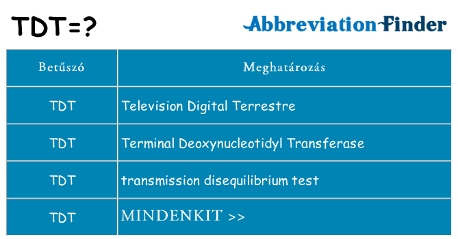 Mi a(z) tdt állni