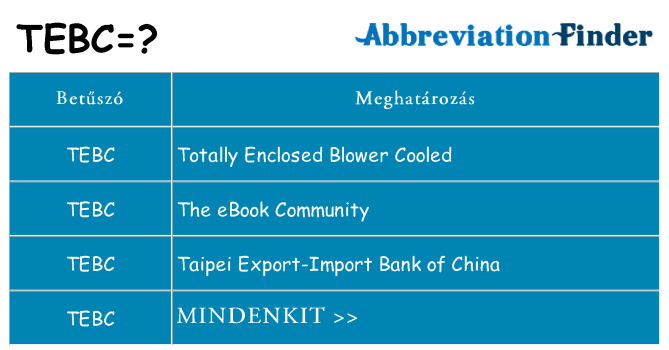 Mi a(z) tebc állni