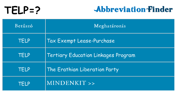 Mi a(z) telp állni