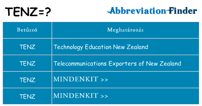 Mi a(z) tenz állni