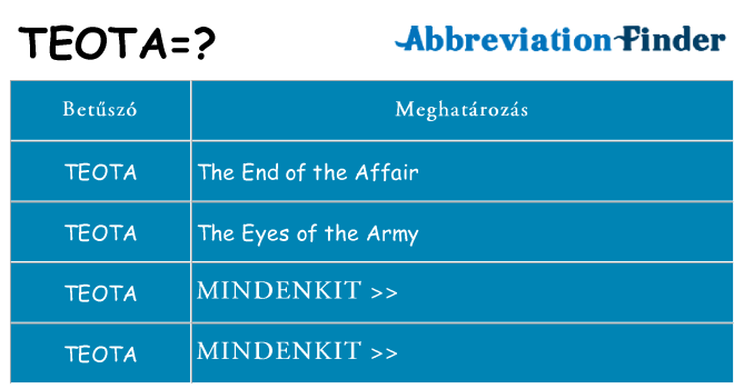 Mi a(z) teota állni
