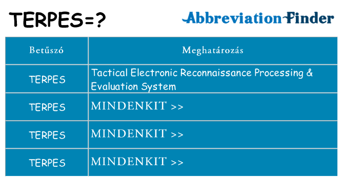 Mi a(z) terpes állni