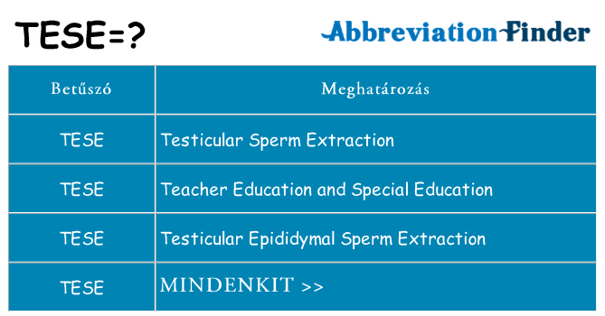 Mi a(z) tese állni