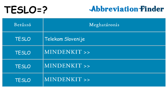Mi a(z) teslo állni