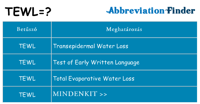 Mi a(z) tewl állni