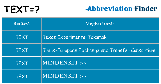 Mi a(z) text állni