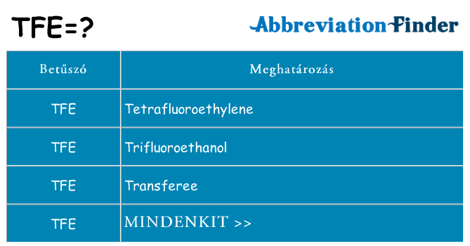 Mi a(z) tfe állni