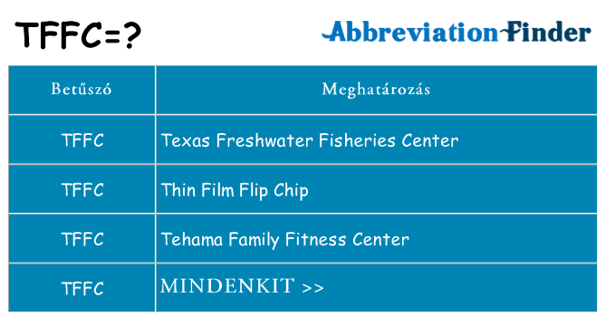 Mi a(z) tffc állni