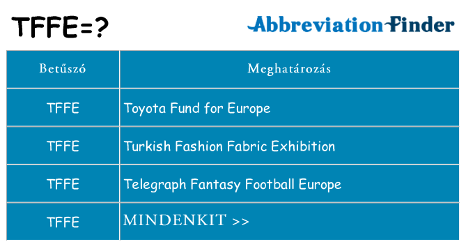 Mi a(z) tffe állni