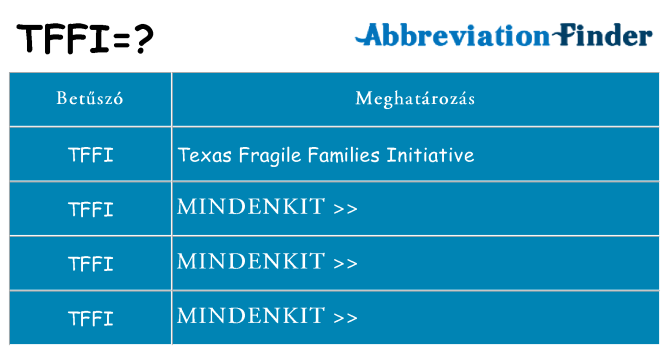 Mi a(z) tffi állni