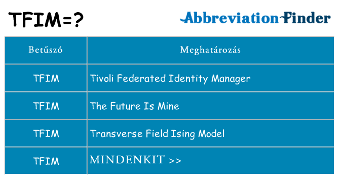 Mi a(z) tfim állni
