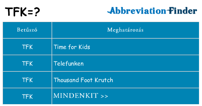 Mi a(z) tfk állni