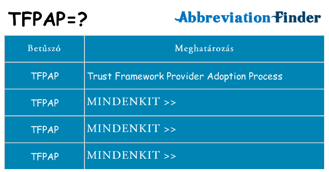 Mi a(z) tfpap állni