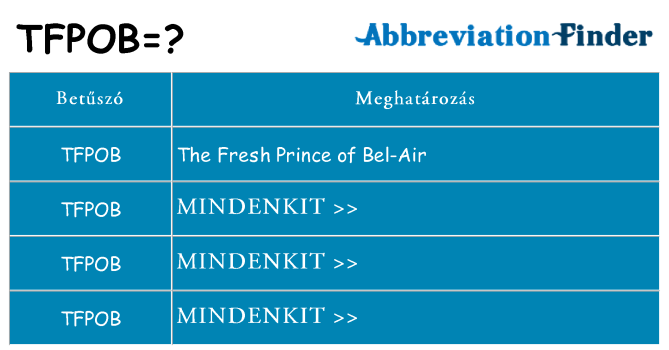 Mi a(z) tfpob állni