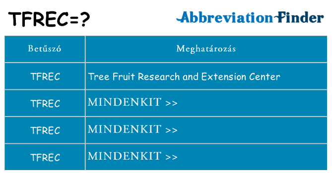 Mi a(z) tfrec állni