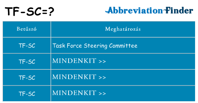 Mi a(z) tf-sc állni
